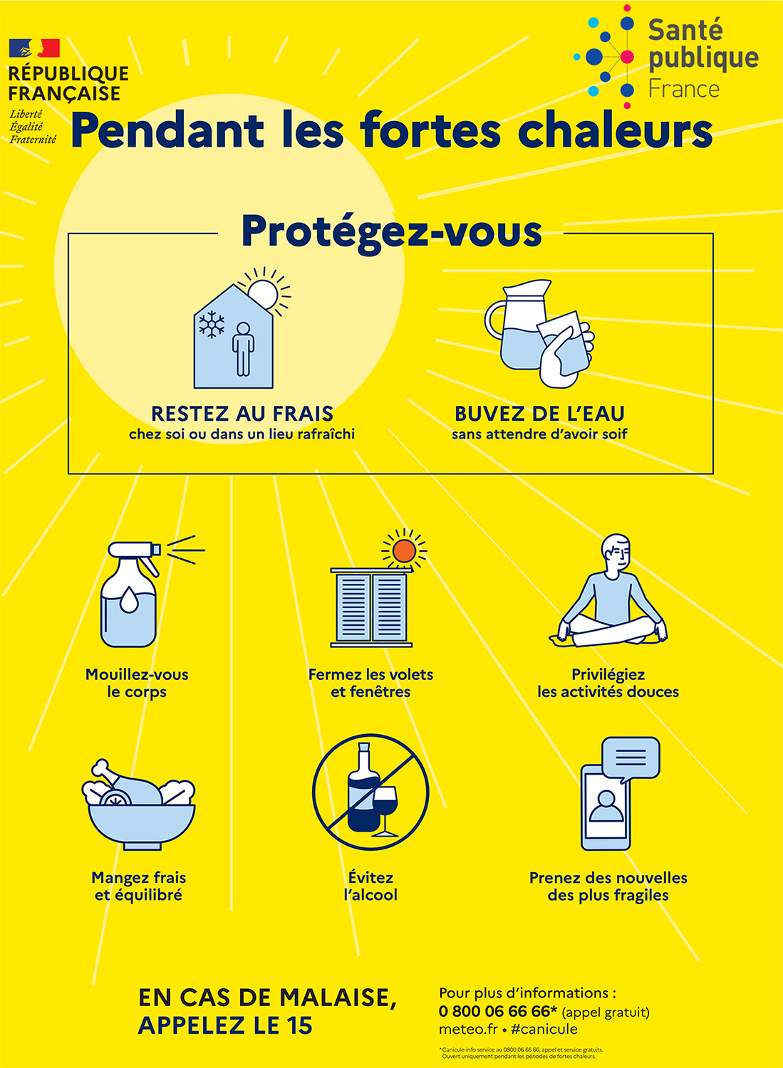 Lire la suite à propos de l’article Vigilance Canicule